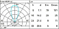 E165 Light Up iGuzzini Floor recessed Earth D=250mm - Warm white - Wide Flood optic - DALI