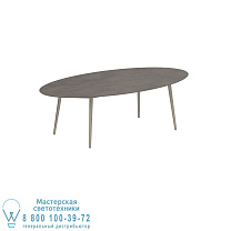 STYLETTO СТАНДАРТНЫЙ ОБЕДЕННЫЙ СТОЛ 250X130CM АЛЮМИНИЕВЫЕ НОЖКИ С ПЕСОЧНО-КЕРАМИЧЕСКОЙ СТОЛЕШНИЦЕЙ TERRA MARRONE Royal Botania