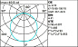 QL68 Isola iGuzzini Ø870mm - warm white - Opal - DALI — фото 2