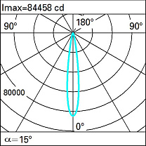 Agorà Spotlight with bracket (to be ordered separately) - Neutral White LED - Remote Ballast - Spot optic - Class I 79.2W 8470lm - 4000K - DALI-2