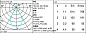 Встраиваемый в потолок светильник Laser 41x41x49 мм iGuzzini — фото 7