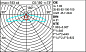 E178 Motus iGuzzini Motus Escape - recessed emergency luminaire - elliptical optic (escape route) - 3h autonomy / 12h recharge