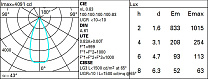 Laser Blade XS Frame 10 cells - Flood beam - LED 23.1W 1992lm - 4000K - DALI-2