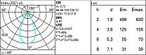 Laser Blade Frame recessed luminaire - 15 cells - General Lighting Pro - DALI 35W 1836lm - 2700K - CRI 95 - DALI-2 - Colour: White