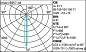 QP09 Palco Low Voltage iGuzzini Palco LV spotlight Ø 62 - Spot beam