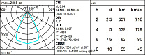 Easy Ø 234 mm - neutral - dali 25.3W 3024lm - 4000K - DALI-2